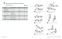 50 Workouts mit Faszienrolle und Ball