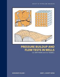 Produktbild: Pressure Buildup and Flow Tests In Wells