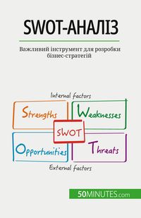 Produktbild: Swot-аналіз