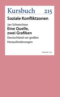 Produktbild: Eine Quelle, zwei Grafiken