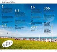 DuMont direkt Reiseführer Norderney