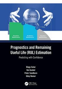 Produktbild: Prognostics and Remaining Useful Life (RUL) Estimation