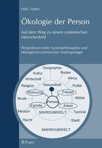 Produktbild: &Ouml;kologie der Person