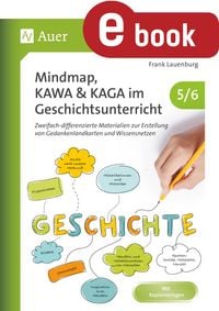 Produktbild: Mindmap, KAWA, KAGA im Geschichtsunterricht 5-6