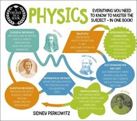 Produktbild: A Degree in a Book: Physics