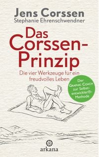 Produktbild: Das Corssen-Prinzip