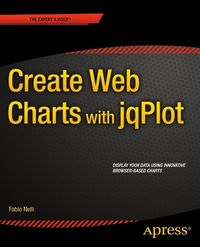 Produktbild: Create Web Charts with jqPlot