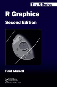 Produktbild: R Graphics