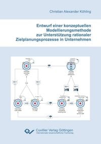 Produktbild: Entwurf einer konzeptuellen Modellierungsmethode zur Unterst&uuml;tzung rationaler Zielplanungsprozesse in Unternehmen