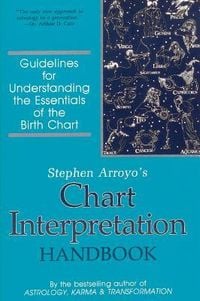 Produktbild: Chart Interpretation Handbook
