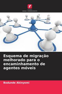 Produktbild: Esquema de migra&ccedil;&atilde;o melhorado para o encaminhamento de agentes m&oacute;veis