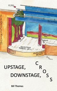 Produktbild: Upstage, Downstage, Cross