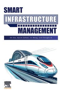 Produktbild: Smart Infrastructure Management