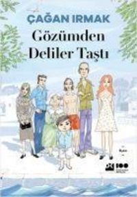 Produktbild: G&ouml;z&uuml;mden Deliler Tasti