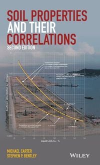 Produktbild: Soil Properties and their Correlations