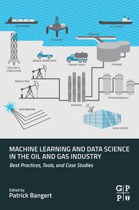 Produktbild: Machine Learning and Data Science in the Oil and Gas Industry