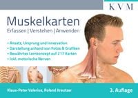 Produktbild: Muskelkarten