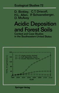 Produktbild: Acidic Deposition and Forest Soils