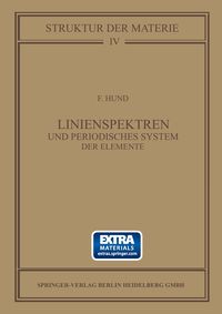 Produktbild: Linienspektren und Periodisches System der Elemente
