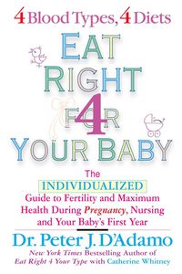 Produktbild: Eat Right For Your Baby