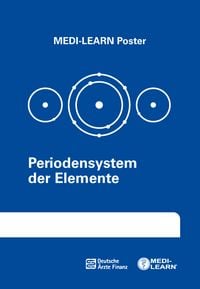 Produktbild: Periodensystem der Elemente