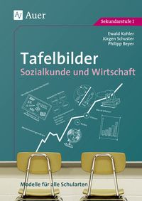 Produktbild: Tafelbilder f&uuml;r Sozialkunde und Wirtschaft