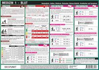 Produktbild: Medizin (1) - Blut