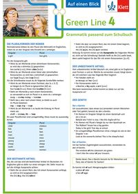 Bild vom Artikel Green Line 4. Auf einen Blick. G8. Klasse 8. Grammatik passend zum Schulbuch - Klappkarte (6 Seiten) vom Autor 