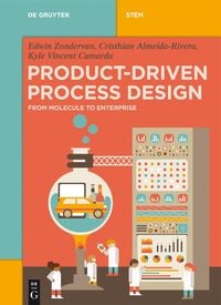 Produktbild: Product-Driven Process Design