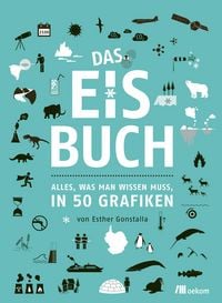 Produktbild: Das Eisbuch