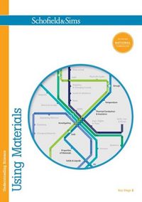 Produktbild: Johnson, P: Understanding Science: Using Materials