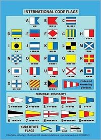 Produktbild: International Code Flags