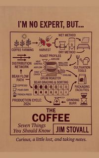 Produktbild: Coffee