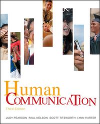 Produktbild: Human Communication