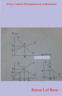 Produktbild: Price Control Mechanism in Arthasastra