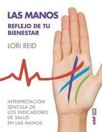 Produktbild: Manos, Las. Reflejo de Tu Bienestar