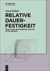 Produktbild: Relative Dauerfestigkeit