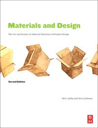 Produktbild: Materials and Design