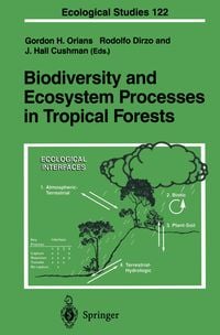 Produktbild: Biodiversity and Ecosystem Processes in Tropical Forests