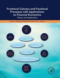 Produktbild: Fractional Calculus and Fractional Processes with Applications to Financial Economics