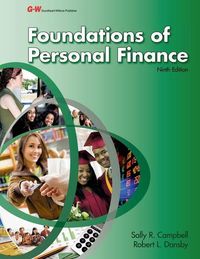 Produktbild: Foundations of Personal Finance