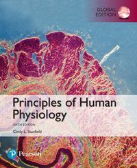 Produktbild: Principles of Human Physiology, Global Edition