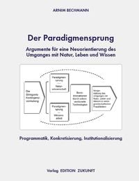 Bild vom Artikel Der Paradigmensprung - Argumente für eine Neuorientierung des Umganges mit Natur, Leben und Wissen vom Autor Arnim Bechmann