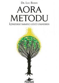 Produktbild: Aora Metodu