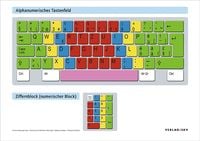 Produktbild: Poster der Tastatur im Format A0