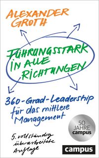 Produktbild: F&uuml;hrungsstark in alle Richtungen