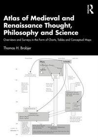 Produktbild: Atlas of Medieval and Renaissance Thought, Philosophy and Science