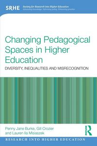 Produktbild: Changing Pedagogical Spaces in Higher Education