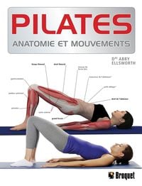 Produktbild: Pilates