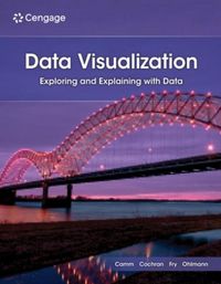 Produktbild: Data Visualization